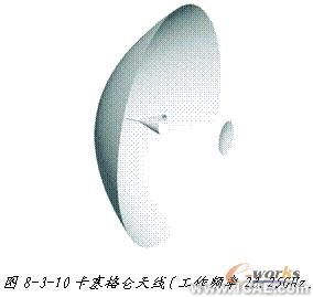 ANSYS對航空器電子產品天線及隱身設計解決方案+學習資料圖片12
