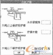 參數化思想在工業鍋爐CAD中的綜合運用+培訓課程圖片4