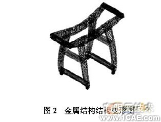 有限元方法分析金屬結構ansys結果圖圖片2