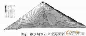 混凝土面板堆石壩三維非線性有限元應力變形分析+有限元項目服務資料圖圖片8