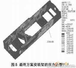 機車柴油發電機組安裝架設計有限元分析+有限元項目服務資料圖圖片11