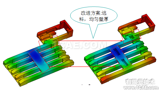 應用Moldflow對連接器產品進行模擬仿真案例+項目圖片5