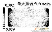CAE在塑料光學零件注射成型中的應用+項目圖片圖片5