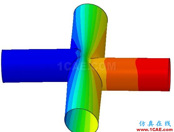 Cheng，擅長結(jié)構(gòu)疲勞、金屬成型的仿真，一個注重仿真比對實際的工程師【轉(zhuǎn)發(fā)】hypermesh應(yīng)用技術(shù)圖片7