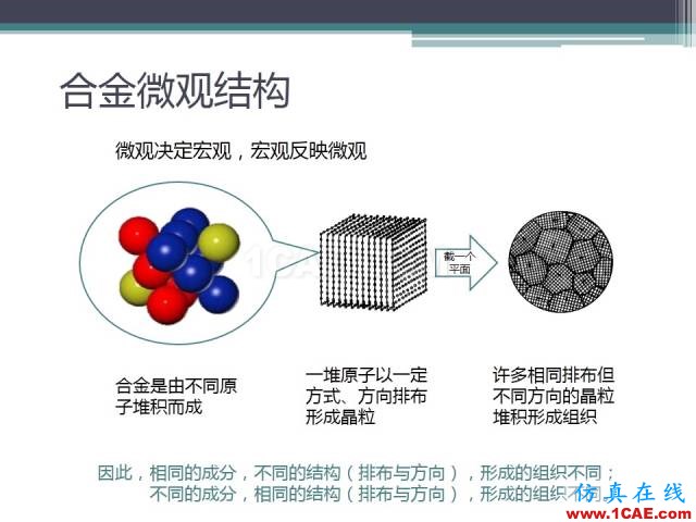 熱處理基礎知識，寫的太好了機械設計技術圖片3
