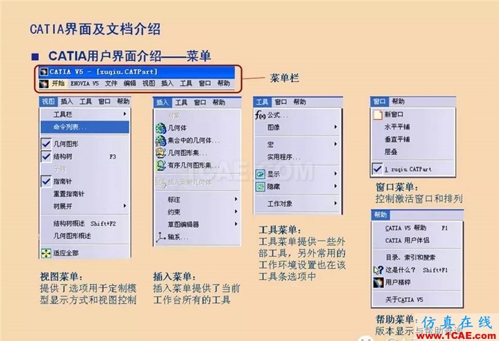 CATIA基礎(一)Catia仿真分析圖片15