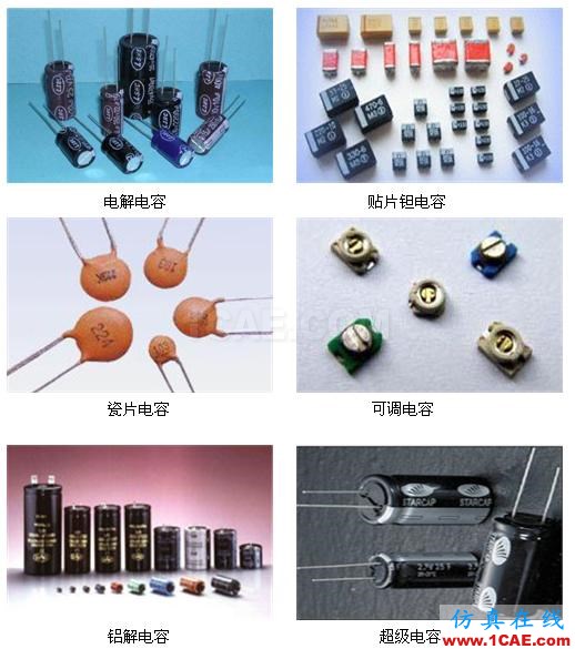【PCB大課堂】電容選型與應用知識大全 PCB課堂:電容選型與應用知識大全ansysem學習資料圖片5