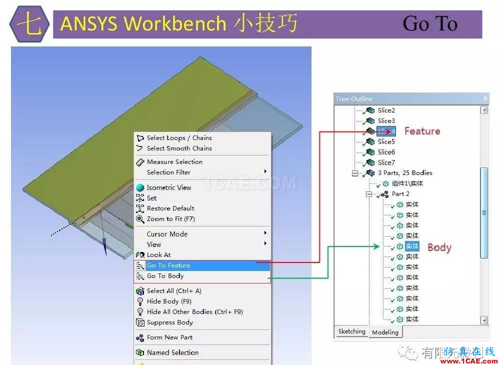【有限元培訓三】ANSYS-Workbench網格劃分ansys培訓的效果圖片50