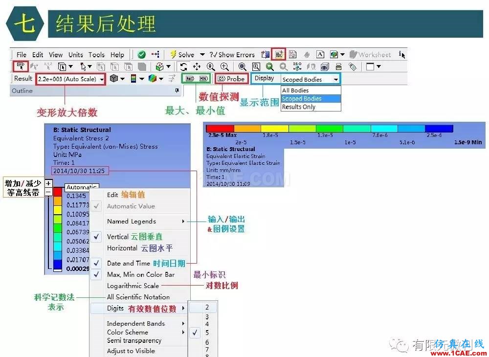 【有限元培訓四】ANSYS-Workbench結構靜力分析&模態分析ansys圖片61
