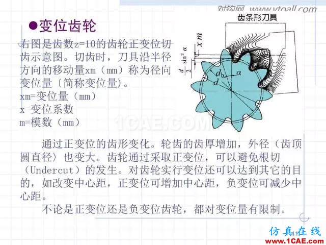 齒輪齒條的基本知識與應用！115頁ppt值得細看！機械設計圖片41