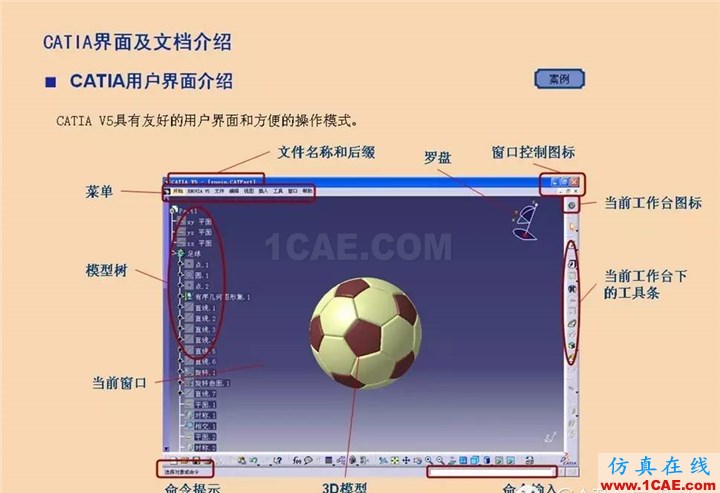 CATIA基礎(一)Catia仿真分析圖片13