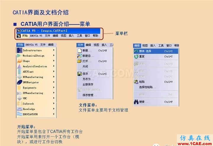 CATIA基礎(一)Catia仿真分析圖片14