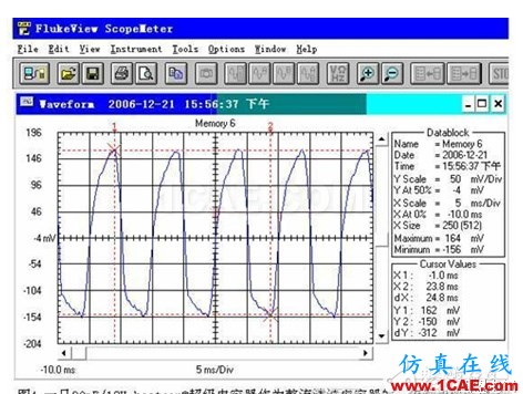 基于開關電源的整流濾波中超級電容器的理論分析