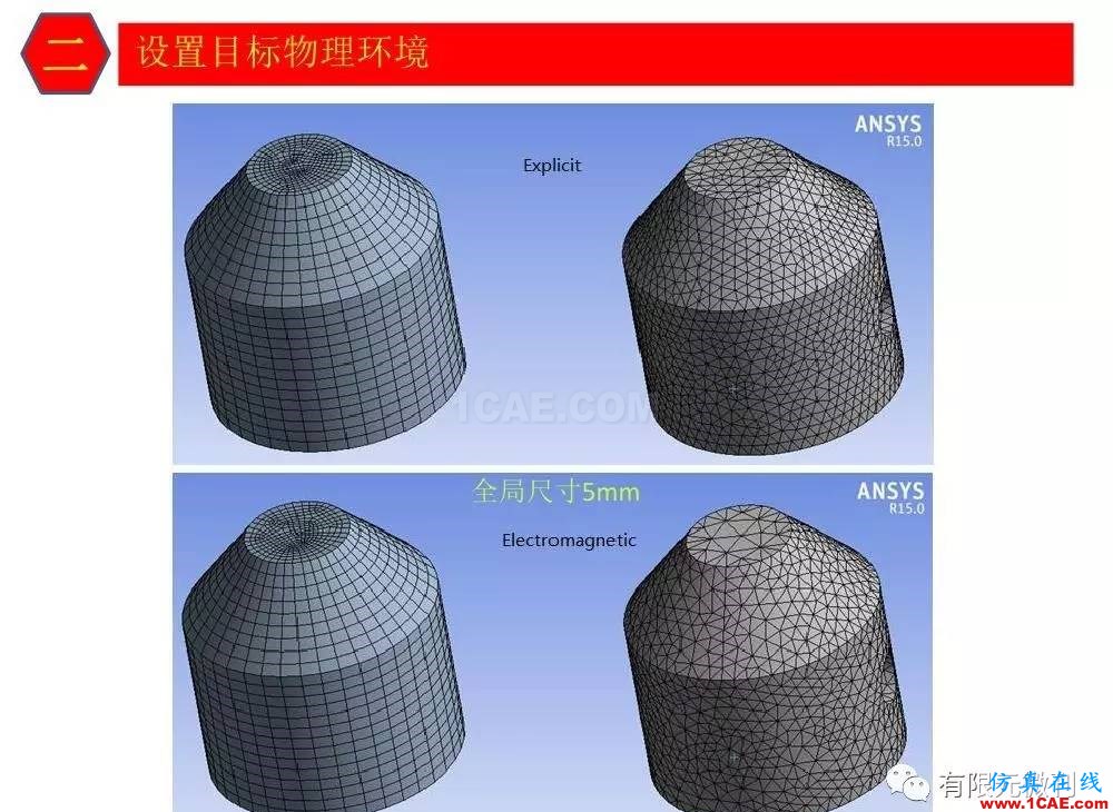 【有限元培訓三】ANSYS-Workbench網格劃分ansys仿真分析圖片12