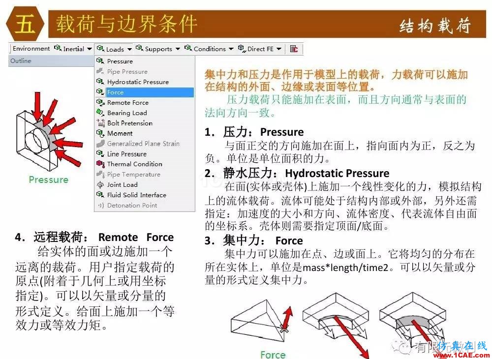 【有限元培訓四】ANSYS-Workbench結構靜力分析&模態分析ansys分析案例圖片43