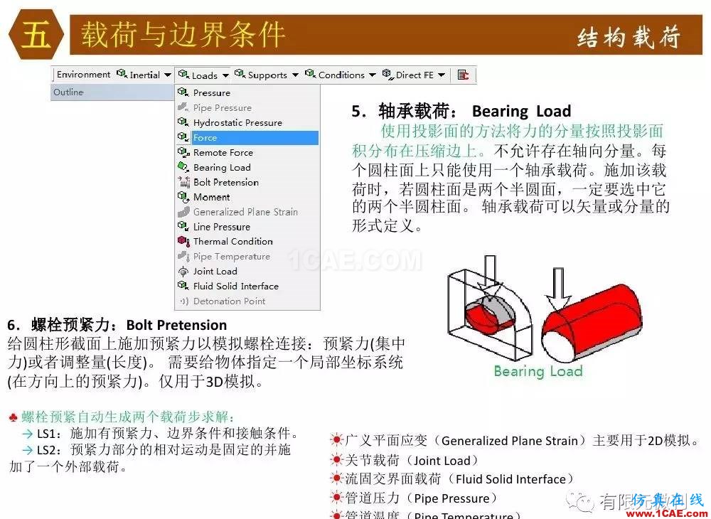 【有限元培訓四】ANSYS-Workbench結構靜力分析&模態分析ansys分析案例圖片44
