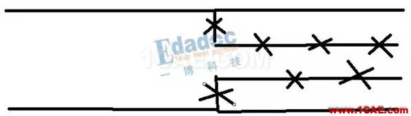 最簡單的方式來理解阻抗、反射和端接【轉發(fā)】HFSS圖片4