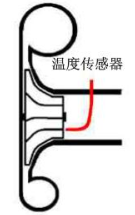 渦輪增壓發動機進氣噪聲控制詳解，值得收藏ansys結果圖片43