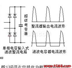基于開關電源的整流濾波中超級電容器的理論分析