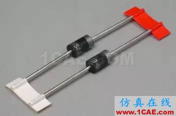 硬件工程師必備秘籍，模擬電子經典200問HFSS分析圖片2