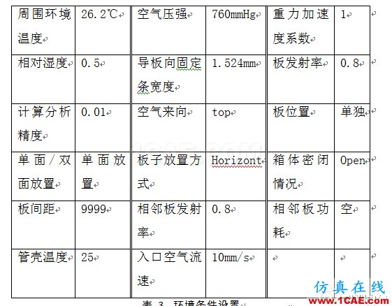 開關電源系統熱分析與熱測量實驗報告 開關電源系統熱分析與熱測量實驗報告
