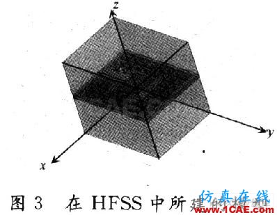 高阻抗表面型PBG結構貼片天線的設計 高阻抗表面型PBG結構貼片天線的設計