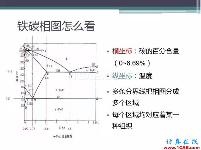 熱處理基礎知識，寫的太好了機械設計案例圖片7