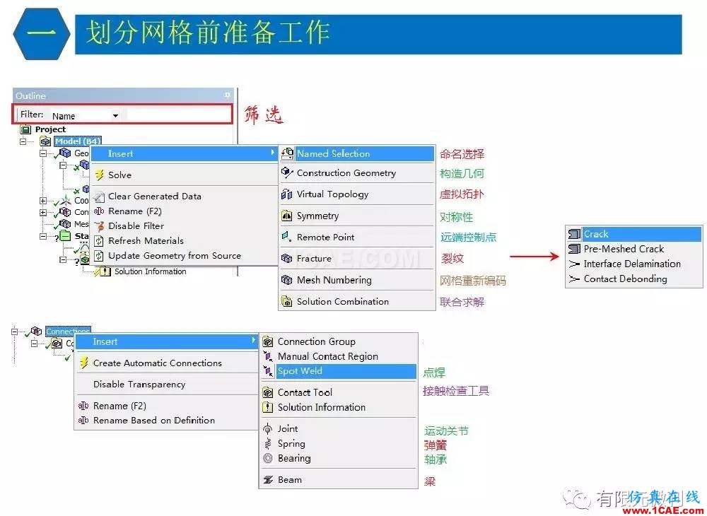 【有限元培訓三】ANSYS-Workbench網格劃分ansys結果圖片9