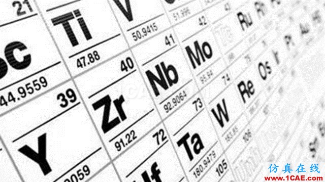 【資訊】強勢圍觀！Science公布的125個科學(xué)前沿問題!圖片45