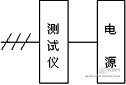 大功率開關電源的電磁干擾EMI的抑制 圖1(a)測試方案