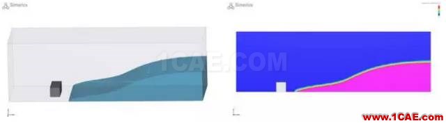 【技術貼】PumpLinx VOF功能應用與驗證Pumplinx旋轉機構有限元分析圖片16