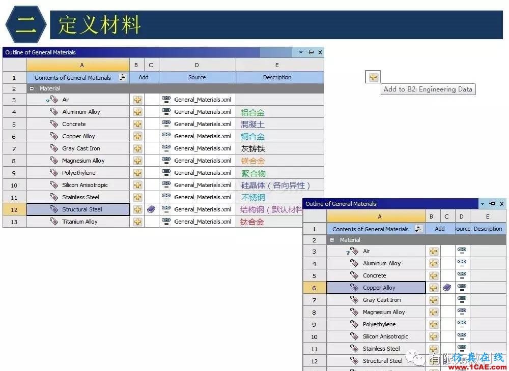 【有限元培訓四】ANSYS-Workbench結構靜力分析&模態分析ansys結果圖片13