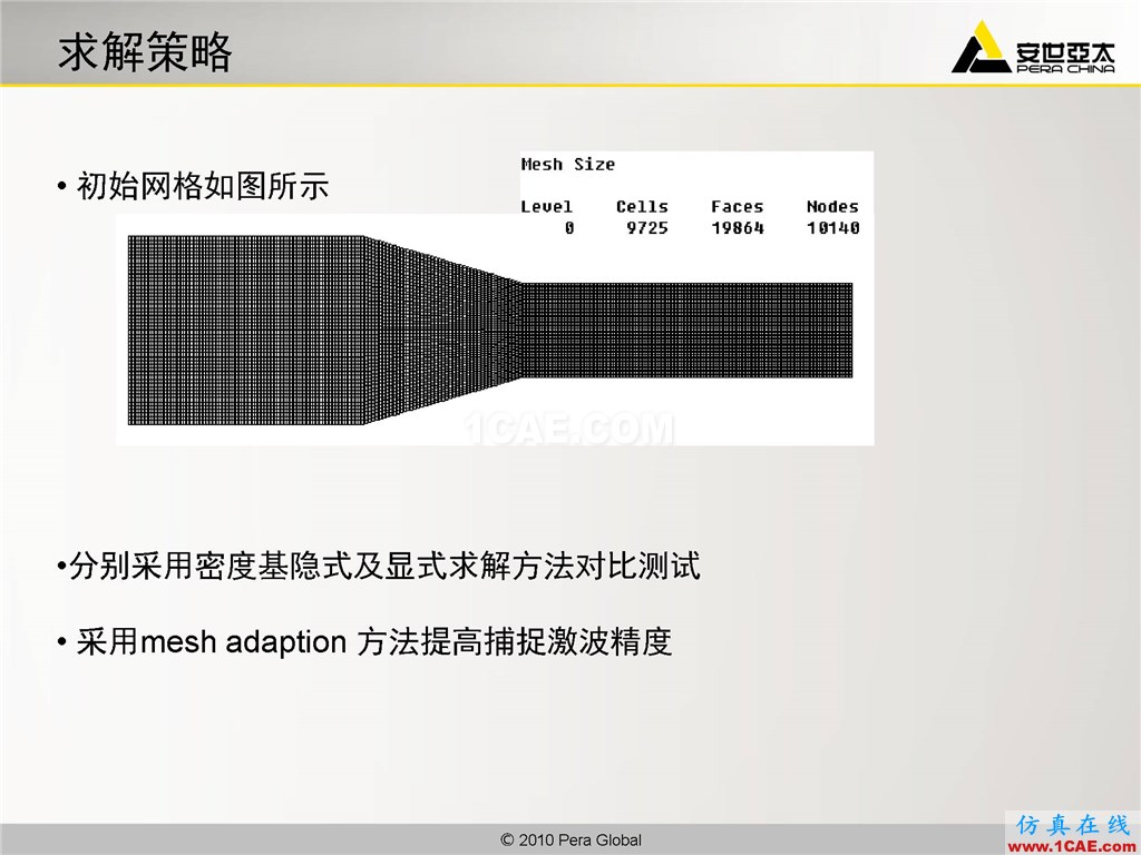 高級應用分享 | Fluent二維激波捕捉fluent流體分析圖片4