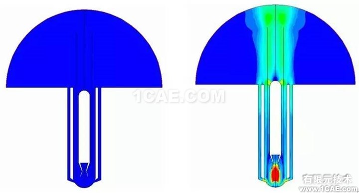 【技術(shù)】ANSYS FLUENT動網(wǎng)格，呈現(xiàn)精彩動態(tài)過程fluent分析圖片2