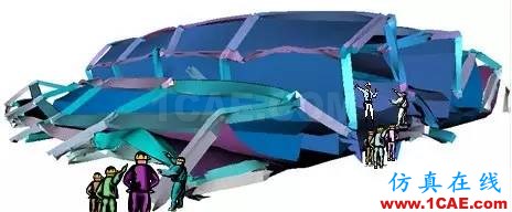 從有限元到人工智能【轉發】ansys workbanch圖片8