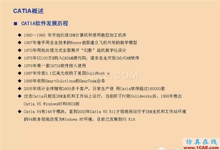 CATIA基礎(一)Catia分析圖片6