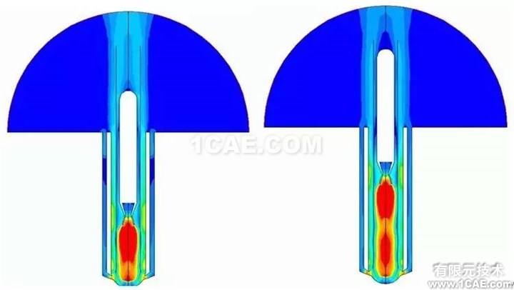 【技術(shù)】ANSYS FLUENT動網(wǎng)格，呈現(xiàn)精彩動態(tài)過程fluent分析圖片3