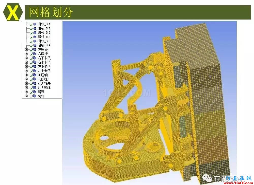 【有限元培訓四】ANSYS-Workbench結構靜力分析&模態分析ansys結果圖片39