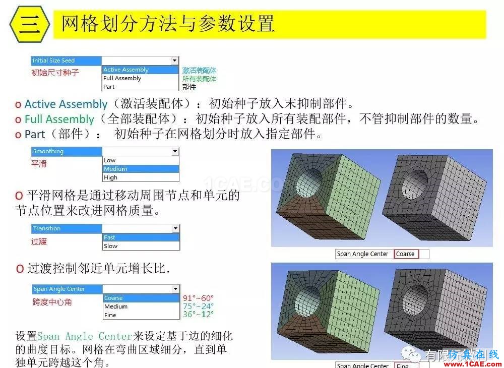 【有限元培訓三】ANSYS-Workbench網格劃分ansys workbanch圖片18
