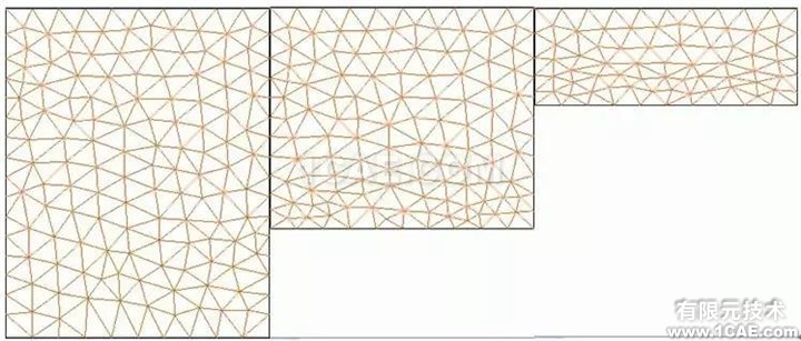 【技術(shù)】ANSYS FLUENT動網(wǎng)格，呈現(xiàn)精彩動態(tài)過程fluent仿真分析圖片8