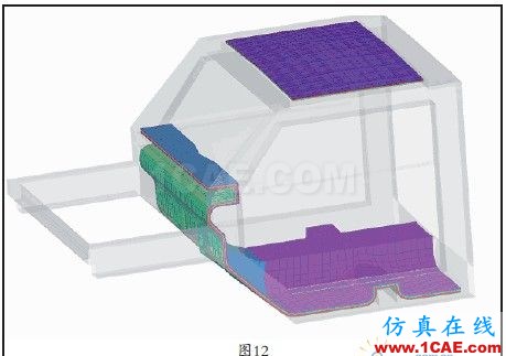 ACTRAN——聲學模擬專家 - idnovo@126 - 智造 圖12
