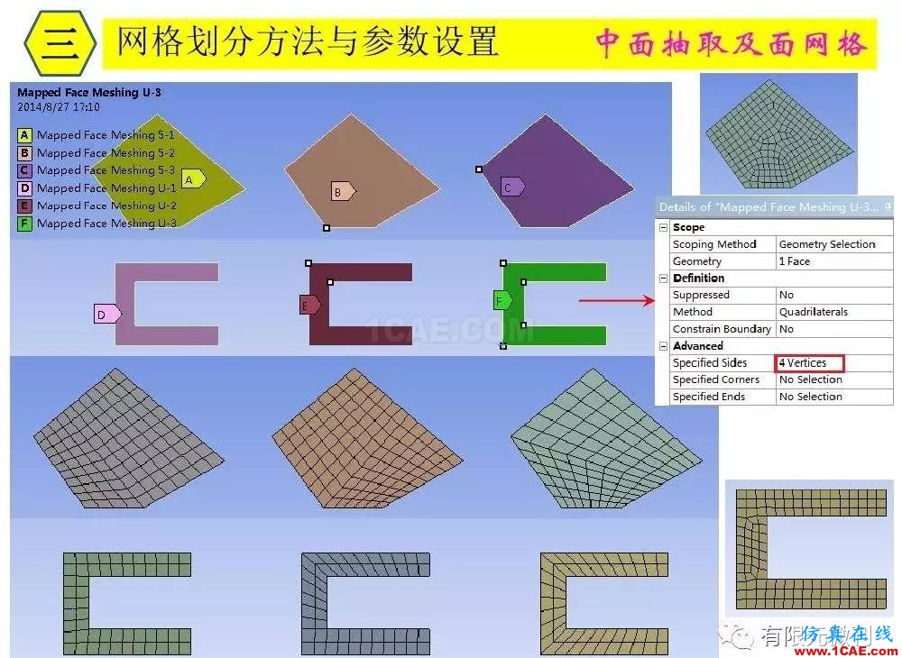 【有限元培訓三】ANSYS-Workbench網格劃分ansys培訓的效果圖片32