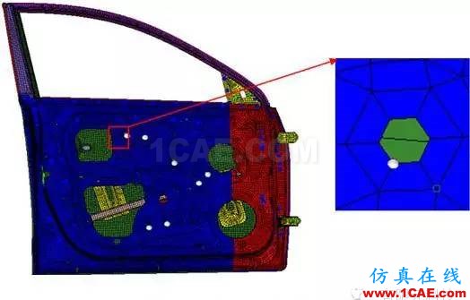基于HyperMesh二次開發的靜剛度分析程序hypermesh學習資料圖片3