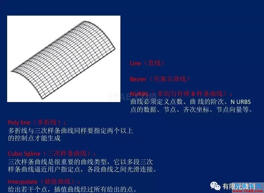 有限元培訓資料：網格生成一般方法ansys圖片7