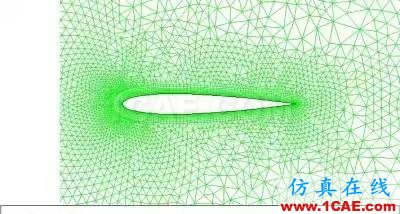 mesh-0100.jpg 關于在fluent中怎么設置邊界層隨體動的設置方法fluent結果圖片6