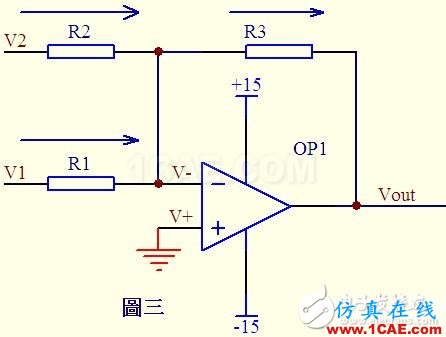 關于運算放大器電路的應用,資深工程師有話說 關于運算放大器電路的應用,資深工程師有話說HFSS分析案例圖片3
