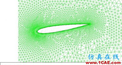 關于在fluent中怎么設置邊界層隨體動的設置方法fluent培訓課程圖片3