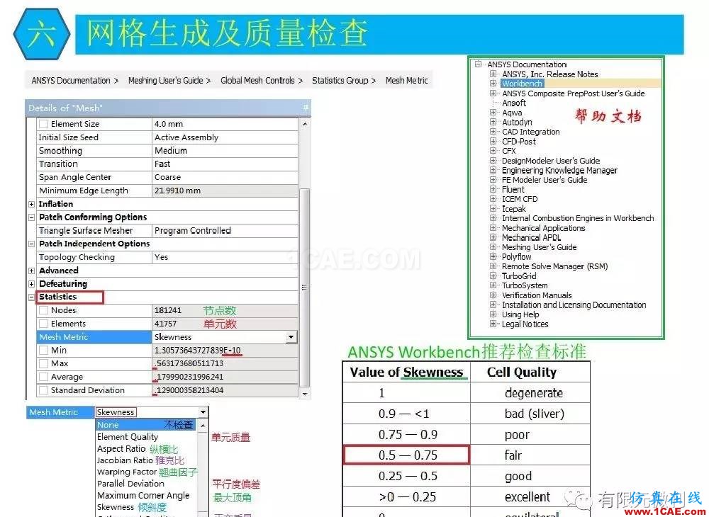 【有限元培訓三】ANSYS-Workbench網格劃分ansys仿真分析圖片39
