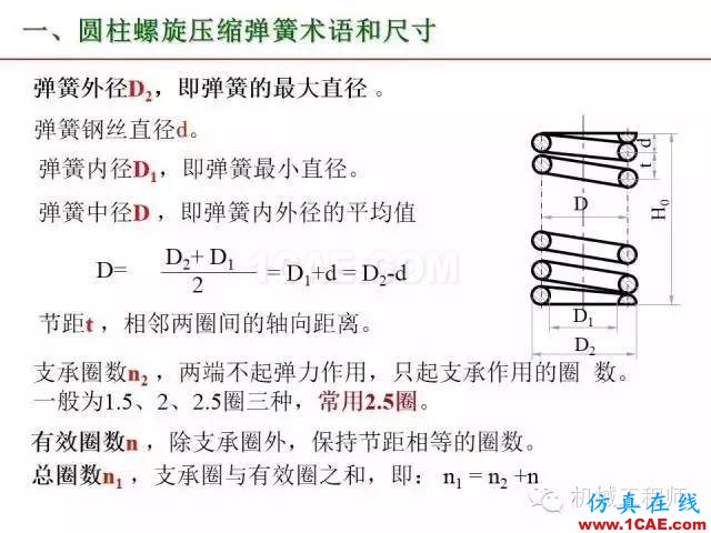 【專業(yè)積累】80頁(yè)P(yáng)PT讓你全面掌握工程圖中的標(biāo)準(zhǔn)件和常用件機(jī)械設(shè)計(jì)資料圖片76