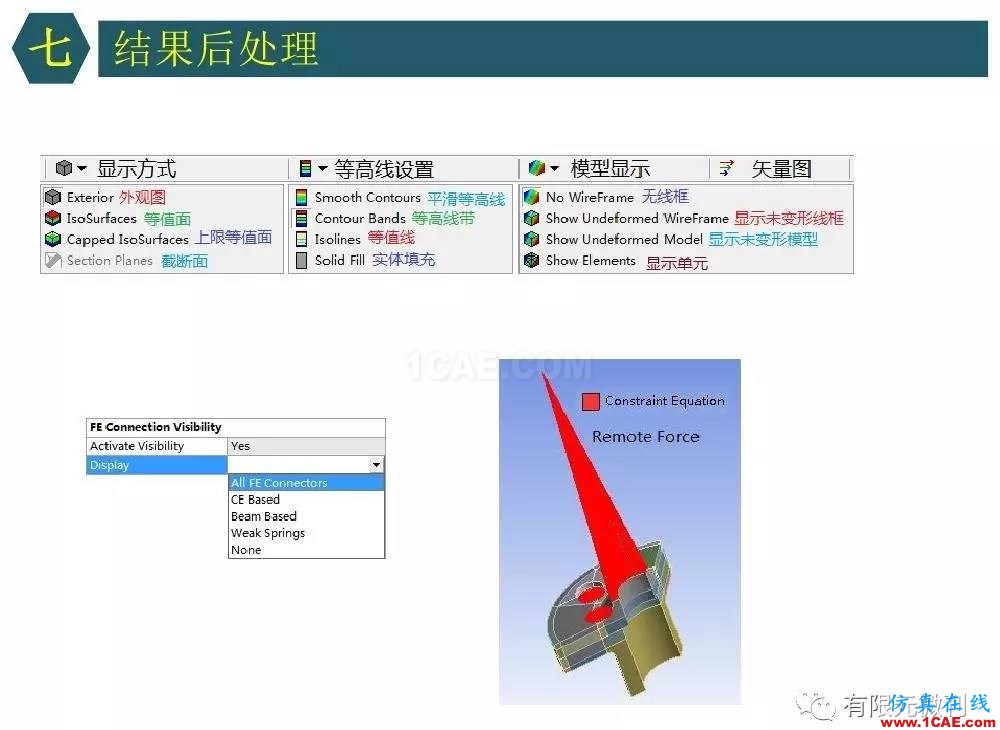 【有限元培訓四】ANSYS-Workbench結構靜力分析&模態分析ansys培訓課程圖片62